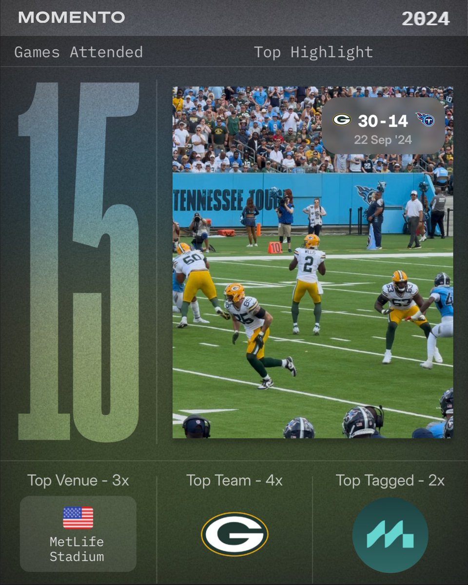 PackersCowboy's tweet photo. If you guys are going to games, you should download Momento and give me a follow! @mattgiordanojr https://t.co/UD6txuYYoB