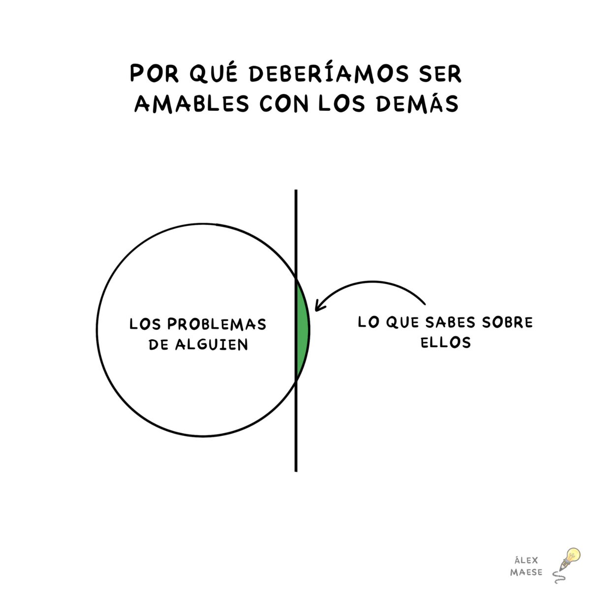 Crece_SinLimite's tweet photo. 12 impactantes imágenes sobre psicología y vida.

La 5 es DURA pero cierta...

1. https://t.co/xt7HYTuTes