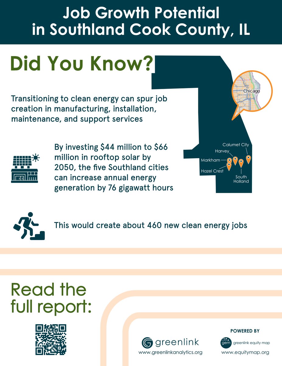 Greenlink Analytics tweet media
