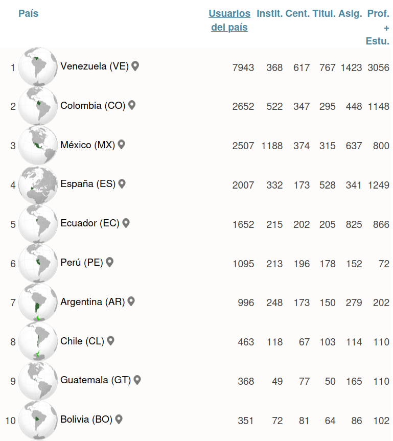openswad.org tweet media
