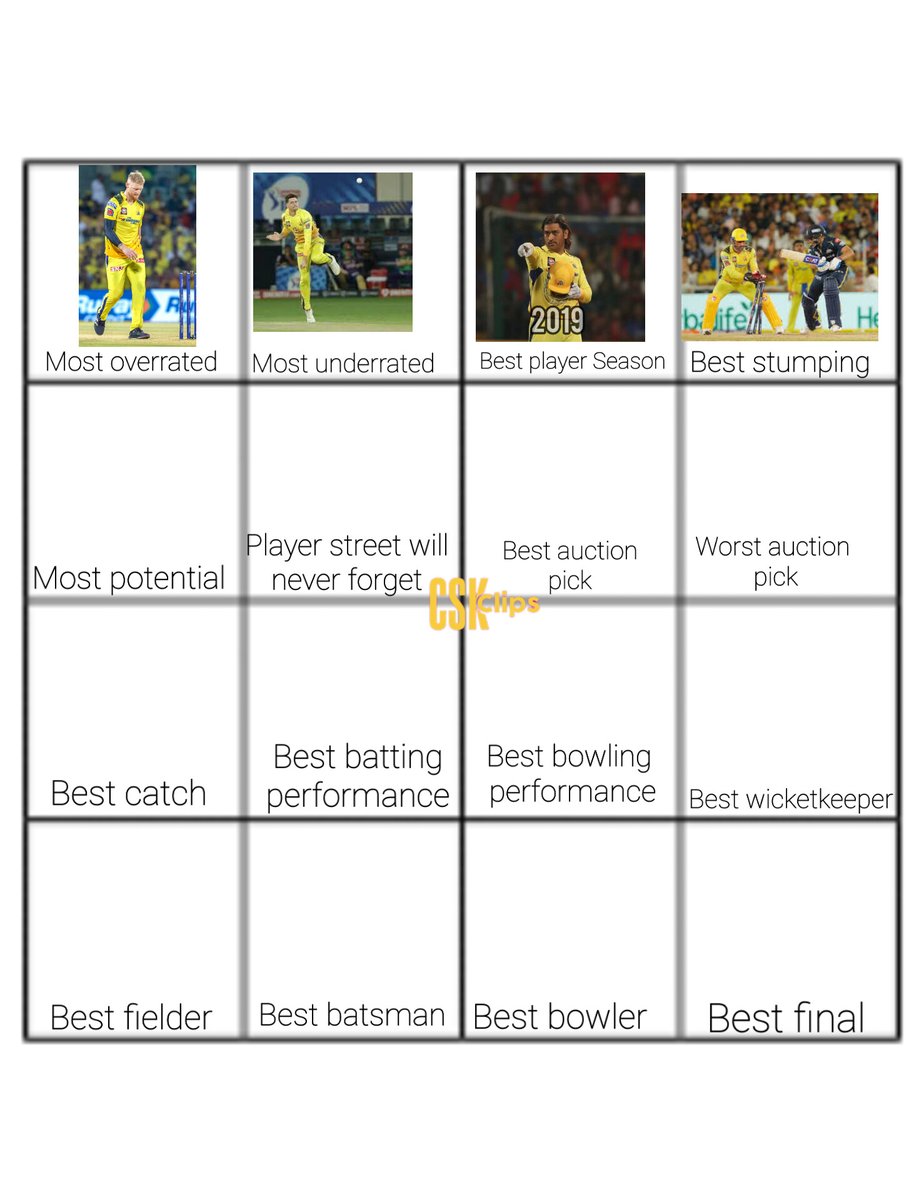 With most comment of Dhoni Stumping to Gill in 2023 final, we have filled our 4th grid

Now you've 24 hours comment which player has most potential
