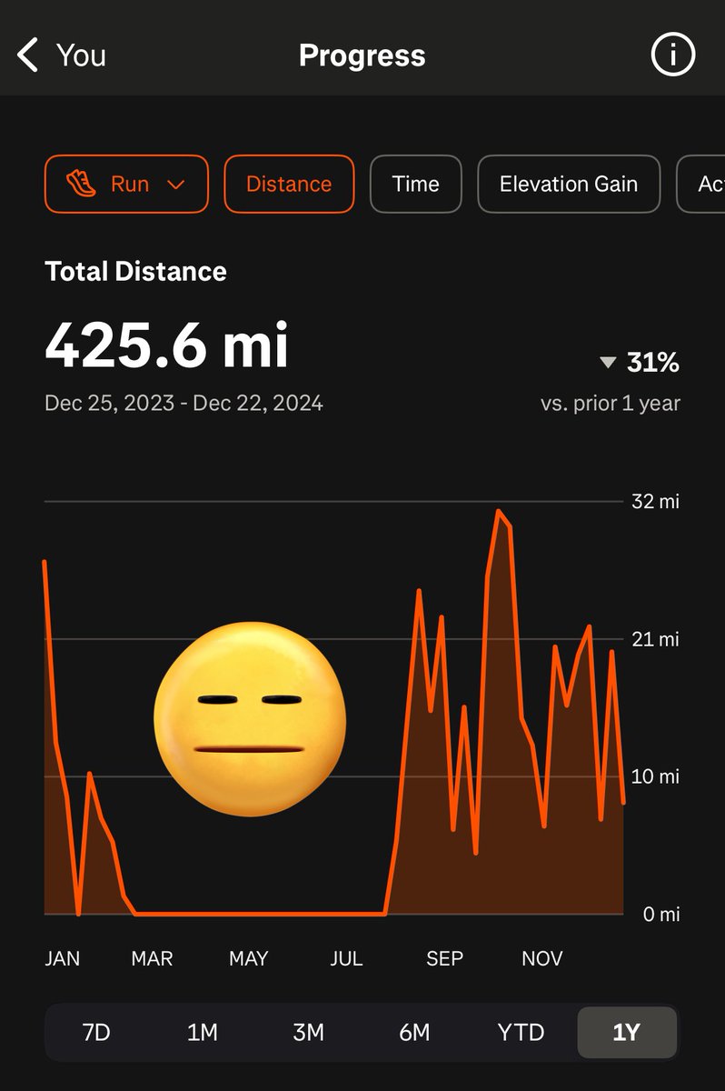 Conor Buckley tweet media