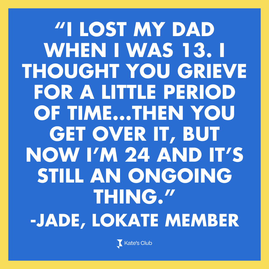From the first info session in 2022, we grew to serve 62 unique young adults this year. We also piloted 2 new LoKate programs!

Will you help us keep building a place for young adult who are grieving to belong?

🔗 I'M A BUILDER: bit.ly/kcdonate24