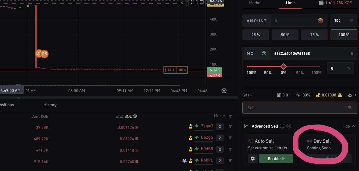 they tried to warn me

<a href="/bullx_io/">BullX</a> $sol #memecoin