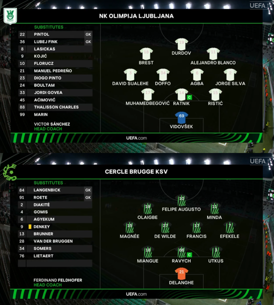 foet247europa's tweet photo. Kazeem Olaigbe scored twice and grabbed an assist in Cercle Brugge's 4-1 win over Olimpija. Kévin Denkey also signed off with a goal. #UECL #OLJCER https://t.co/AePl7ROTRN