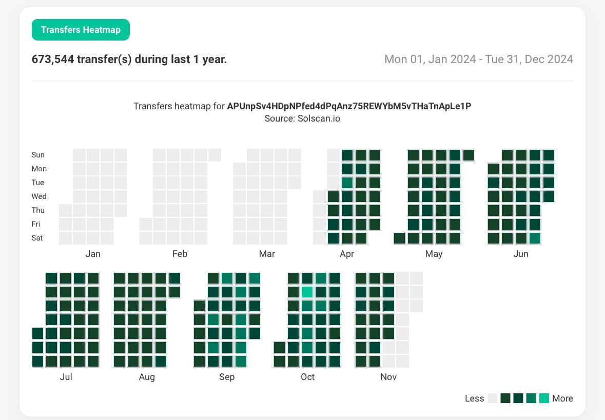 Sterling Crispin 🕊️ tweet media