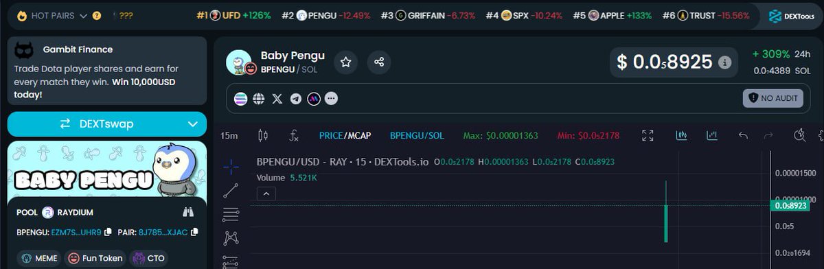Baby Pengu tweet media