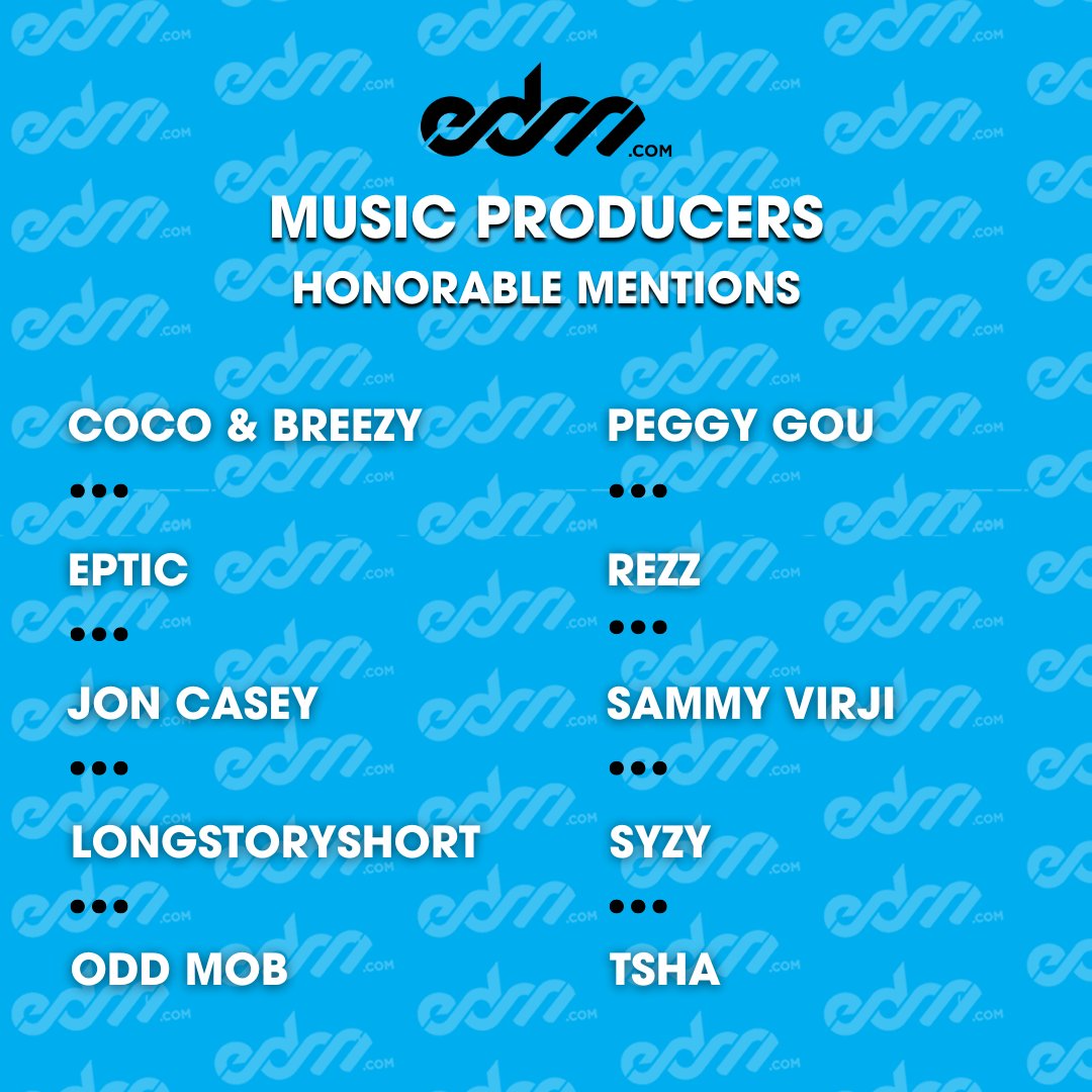 EDM.com (@theedmnetwork) on Twitter photo Congrats also to our Honorable Mentions for Music Producers 2024 👇
<a href="/OfficialRezz/">RΞZZ</a>
<a href="/peggygoudj/">Peggy Gou</a>
<a href="/ODD_MOB/">odd mob</a>
<a href="/cocoandbreezy/">Coco and Breezy</a>
<a href="/syzymusic/">SYZY</a>
<a href="/joncaseybeats/">jon casey 🙃</a>
<a href="/Eptic/">EPTIC</a>
<a href="/tsha909/">TSHA</a>
<a href="/itslngstryshrt/">longstoryshort</a>
<a href="/SammyVirji/">Sammy Virji</a> Congrats also to our Honorable Mentions for Music Producers 2024 👇
<a href="/OfficialRezz/">RΞZZ</a>
<a href="/peggygoudj/">Peggy Gou</a>
<a href="/ODD_MOB/">odd mob</a>
<a href="/cocoandbreezy/">Coco and Breezy</a>
<a href="/syzymusic/">SYZY</a>
<a href="/joncaseybeats/">jon casey 🙃</a>
<a href="/Eptic/">EPTIC</a>
<a href="/tsha909/">TSHA</a>
<a href="/itslngstryshrt/">longstoryshort</a>
<a href="/SammyVirji/">Sammy Virji</a>