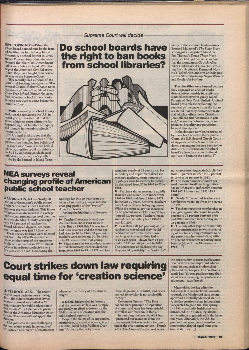 GWU Archives tweet media