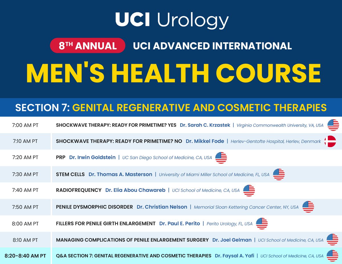 UCI Urology (@uci_urology) on Twitter photo Section 7: Genital Regenerative & Cosmetic Therapies Q&A session with <a href="/faysal_a_yafi/">Faysal A. Yafi, MD FRCSC</a>
Section Speakers: <a href="/KrzastekUrology/">Sarah Krzastek</a> <a href="/MikkelFode/">Mikkel Fode</a>, Dr. Irwin Goldstein, <a href="/DrTomMasterson/">Thomas A Masterson MD</a> <a href="/eliachawareb/">Elia Abou Chawareb</a>, Dr. Christian Nelson, <a href="/DrPaulPerito/">Perito Urology</a>, Dr. Joel Gelman. Section 7: Genital Regenerative & Cosmetic Therapies Q&A session with <a href="/faysal_a_yafi/">Faysal A. Yafi, MD FRCSC</a>
Section Speakers: <a href="/KrzastekUrology/">Sarah Krzastek</a> <a href="/MikkelFode/">Mikkel Fode</a>, Dr. Irwin Goldstein, <a href="/DrTomMasterson/">Thomas A Masterson MD</a> <a href="/eliachawareb/">Elia Abou Chawareb</a>, Dr. Christian Nelson, <a href="/DrPaulPerito/">Perito Urology</a>, Dr. Joel Gelman.