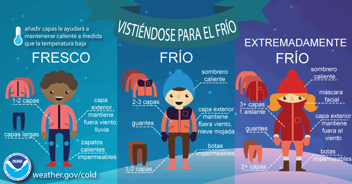 ¡El frío extremo no es broma! Vístete adecuadamente para evitar la congelación y la hipotermia.

❄️Usa varias capas de ropa y no olvides el gorro, la bufanda y los guantes.

Para más consejos sobre cómo prepararte para el invierno, visita: listo.gov/es/winter-ready