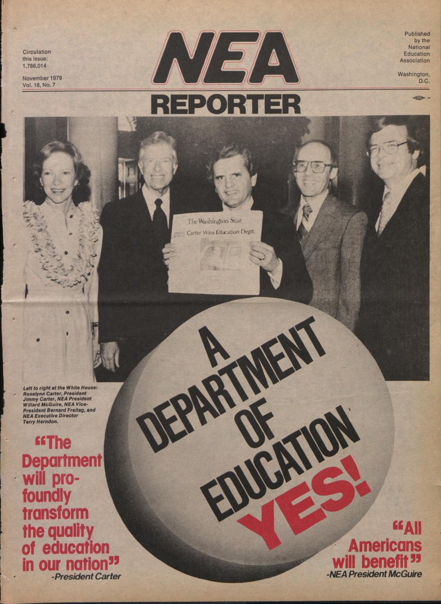 GWU Archives tweet media