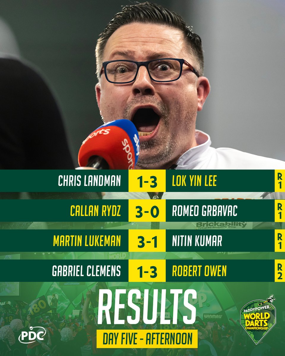 OfficialPDC's tweet photo. What an afternoon session on Day Five... 🙌

A massive debut win for Lok Yin Lee, Rydz back to form, Lukeman powers through and Robert Owen stuns Gabriel Clemens! https://t.co/aM4N9UkkOt