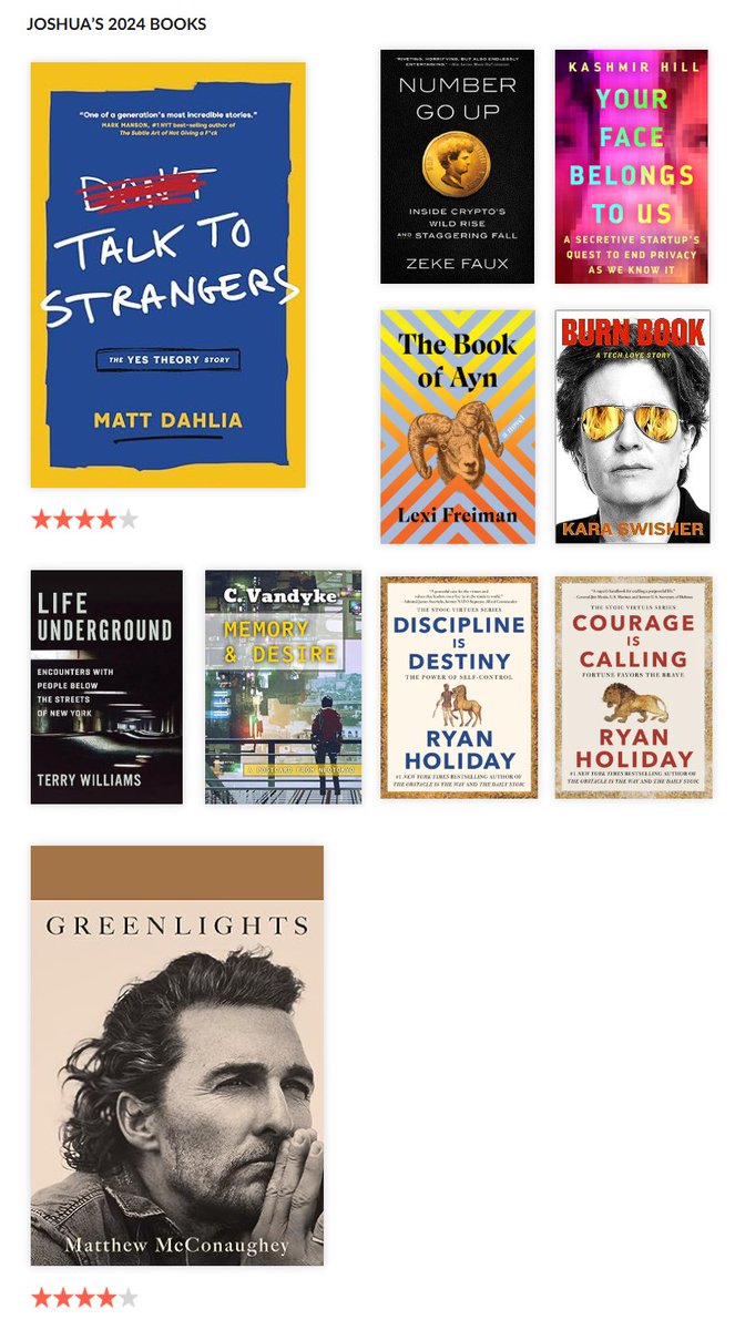 I tried to replace social media with books this year