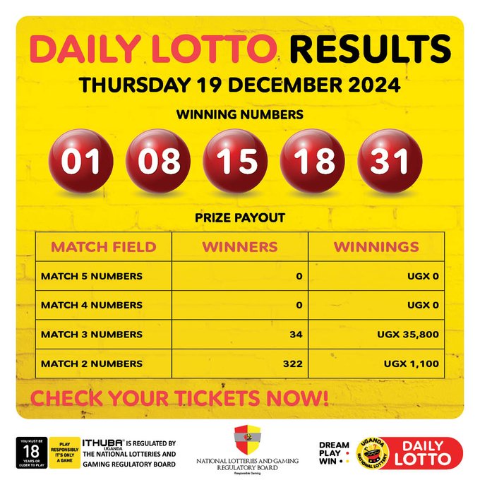 Results & Payouts for (19/12/2024)