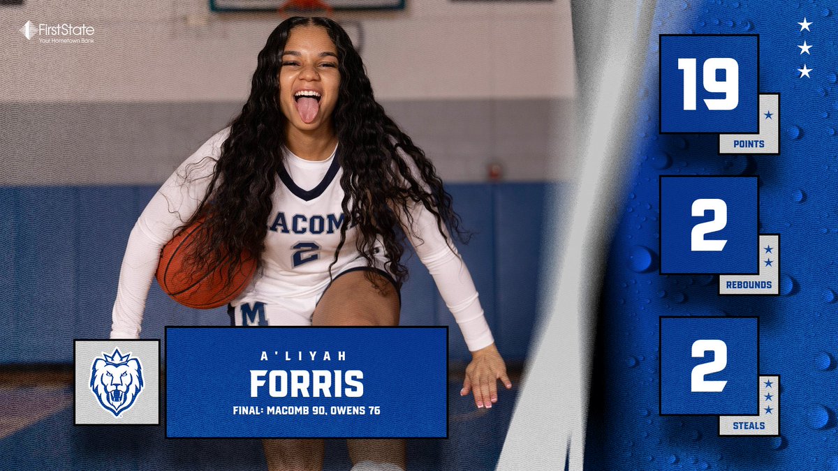 Alexander Johnson (@ajohnsonsports) on Twitter photo Another great game last night by <a href="/aliyahforris/">Aboog</a> as <a href="/MacombWBB/">Macomb Women's Basketball</a> took down #6 Owens Community College.
The <a href="/WbbCasstech/">CassTech_WBB</a> grad had 19 points, 2 rebounds, and 2 steals on 7-13 shooting. Another great game last night by <a href="/aliyahforris/">Aboog</a> as <a href="/MacombWBB/">Macomb Women's Basketball</a> took down #6 Owens Community College.
The <a href="/WbbCasstech/">CassTech_WBB</a> grad had 19 points, 2 rebounds, and 2 steals on 7-13 shooting.