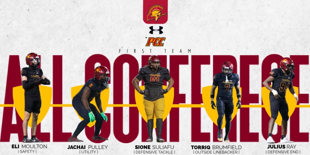 Sione Suliafu (@sione_suliafu) on Twitter photo Blessed to make All State and All Conference#AGTG
hudl.com/v/2QJGLR
<a href="/PCCLancerFB/">Pasadena City College Football</a>
<a href="/RobertTuckerPCC/">Robert Tucker</a>
<a href="/Coach_MParamo/">Marc Paramo</a>
<a href="/JUCOFFrenzy/">JUCO Football Frenzy</a> Blessed to make All State and All Conference#AGTG
hudl.com/v/2QJGLR
<a href="/PCCLancerFB/">Pasadena City College Football</a>
<a href="/RobertTuckerPCC/">Robert Tucker</a>
<a href="/Coach_MParamo/">Marc Paramo</a>
<a href="/JUCOFFrenzy/">JUCO Football Frenzy</a>