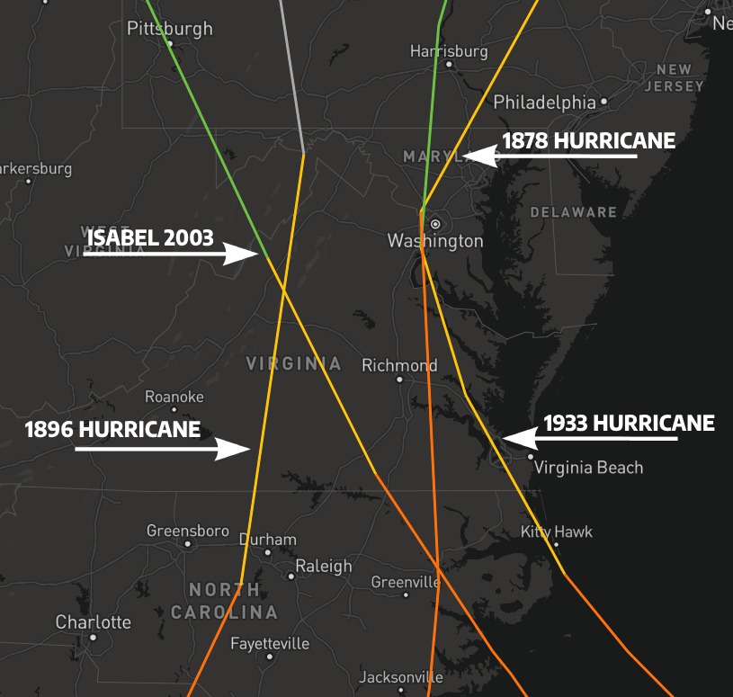 FerragamoWx's tweet photo. 3) A noticeable gap in the Delmarva area. This area has a natural advantage, of being kind-of "sheltered" by the shape of its coastline. This shape works well with typical hurricane motions, which tend to go out to sea. HOWEVER, this does not mean places like Virginia have not been impacted by hurricanes.

Typically, Virginia sees its hurricane impacts when a storm first makes landfall in NC then passes north into the state. There's been a handful of examples, like ISABEL 2003, 1933 HURRICANE, 1896 HURRICANE, and the 1878 GALE. These were fast moving hurricanes that allowed them to travel deep into Virginia, with 1878 being one of the most powerful to ever impact Washington DC.

Virginia direct landfalls are unheard of, but passes through the state are not (however exceptionally rare).