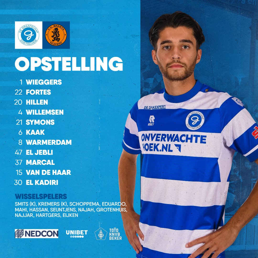 DeGraafschap's tweet photo. OPSTELLING!

De elf namen in beeld die vandaag aan de aftrap verschijnen voor de Achterhoekse Trots!

#GRAspa

#SamenDRAN #VeurAltied #AchterhoekseTrots

*𝘎𝑒𝘱𝑟𝘦𝑠𝘦𝑛𝘵𝑒𝘦𝑟𝘥 𝘥𝑜𝘰𝑟 @UnibetNL https://t.co/HICLerr3Pl