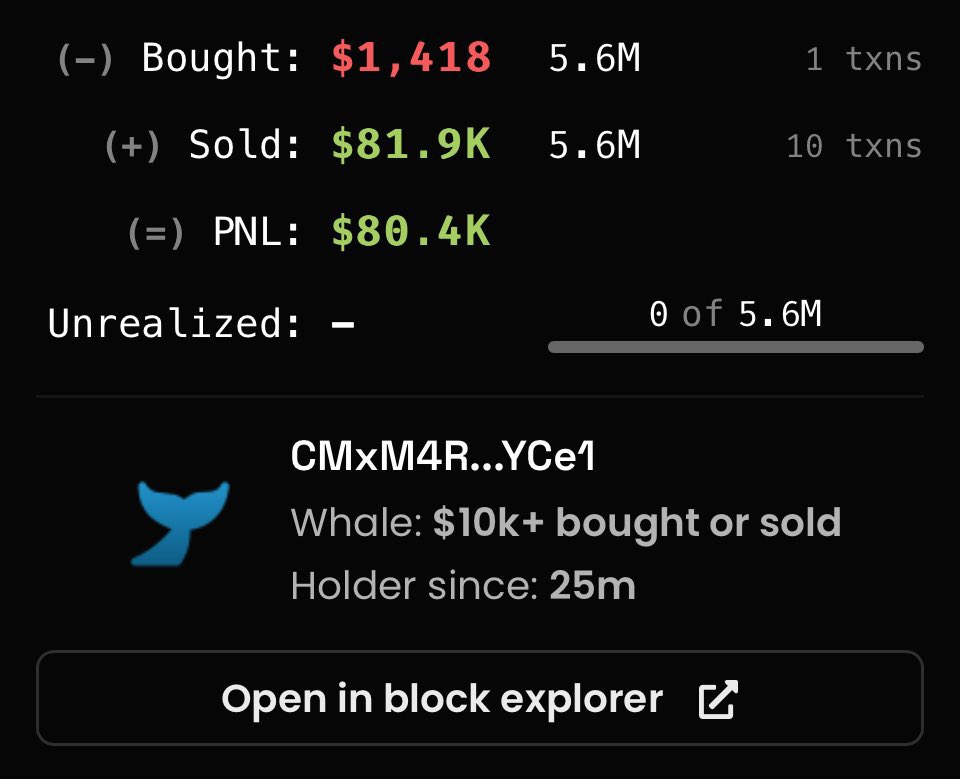 cryptcoBTC's tweet image. شخص اشتري بقيمة 1425$ في عملة $UAI 

حقق ربح 103k دولار