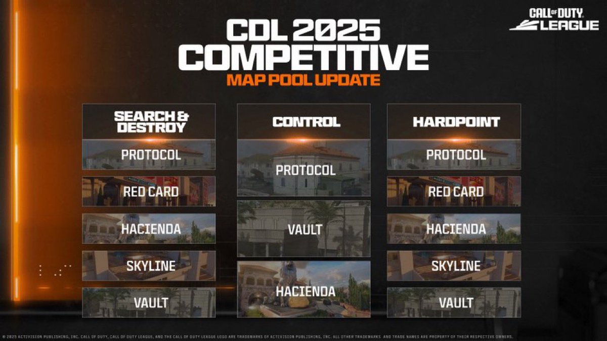 CDL Intel tweet media