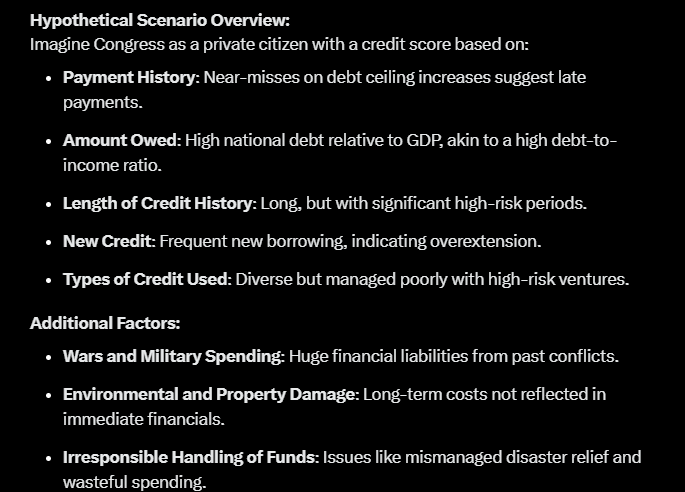 ironagecreative's tweet photo. Congress's credit score: 475 (Very poor)
Average expected loan amount: $2 Billion USD
@HouseGOP @HouseDemocrats @elonmusk @VivekGRamaswamy  @realDonaldTrump 
I believe my analysis is fair. What say you? https://t.co/RSzMgDEcF2