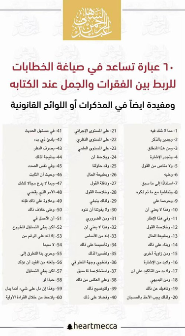 60 عبارة تُساعدك في كتابة الخطابات والربط بين الفقرات.

#البحث_العلمي 
#الدراسات_العليا