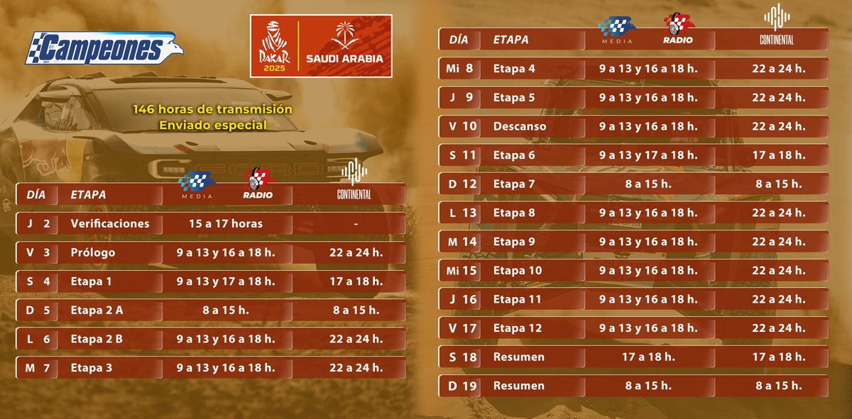 #Dakar | 🔝 ¡Se viene la "Odisea"!

👉 Con más de 140 horas de transmisión y <a href="/jorgedominico/">🏁 Jorge Dominico</a> como enviado especial, el equipo #Campeones está listo para la 47° edición del Rally Dakar.

💻📻 Desde el 2 de enero, viví la aventura de los representantes argentinos a través de