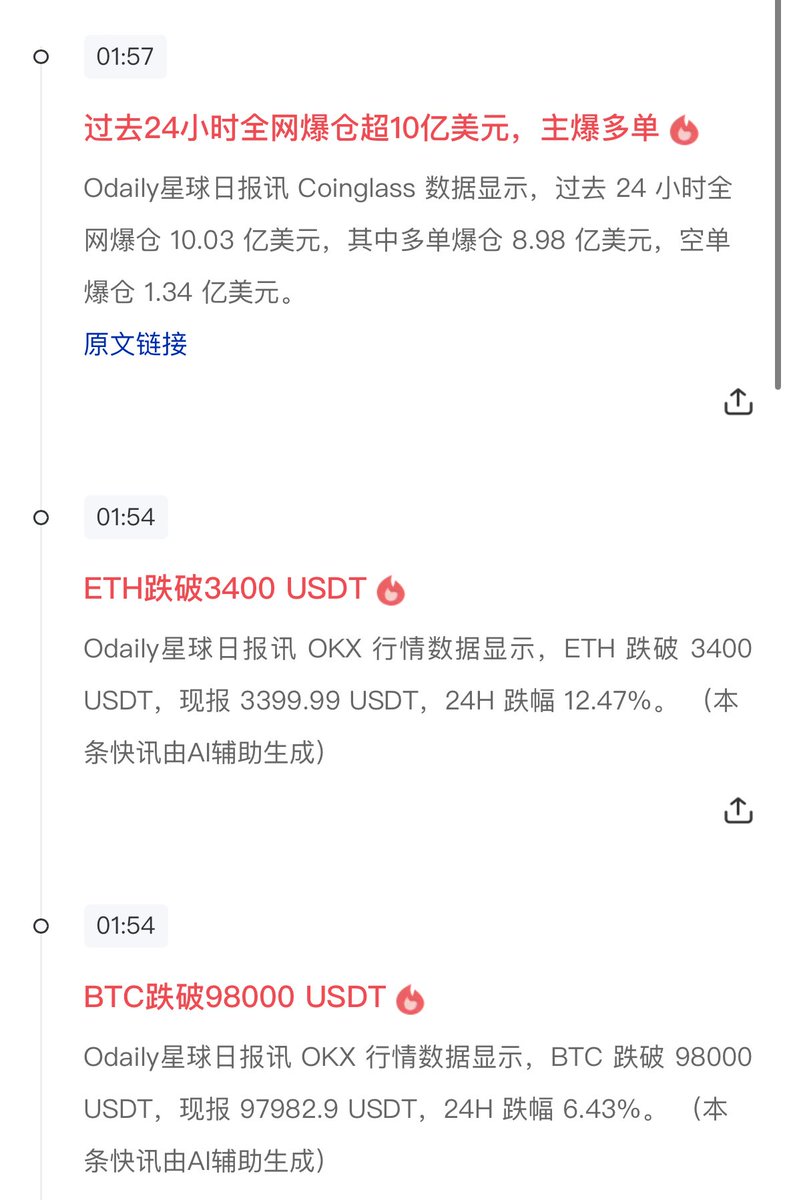 Pengjun_Lee's tweet photo. #BTC 目前支撑性不足，我到是看97500这个支撑，会有反弹，但是能不能撑住不一定，现在看是带量下跌，量不是很大，但是现有的支撑位距离太近，很容易跌破，一旦跌破，势必会进入震荡盘整区间，参考黄金走势 https://t.co/aAA0u9RxBL