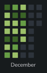 rawat_senpai's tweet photo. Day 19/31 of #December – Final Push! 🚀
✅ BT Height
✅ Identical BT Check
✅ Spiral Order Traversal
In #Android: Converted RecyclerView to PDF &amp; shared via Bluetooth!
#AndroidDev #Kotlin #DSA #GFG #WorkManager https://t.co/PwPkgxdErg