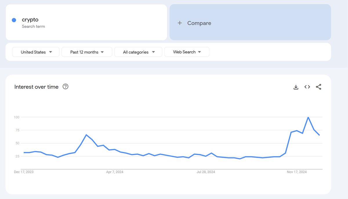 JRNY Crypto tweet media