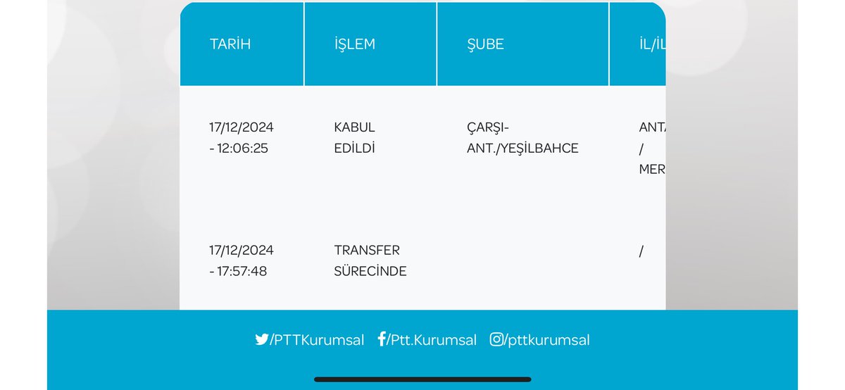 lf_sry's tweet photo. 17.12.2024 tarihinde iade gönderdiğim iade gönderdiğim tarihten beri aynı şekilde hiç bir şekilde kargo durumunda değişiklik yok @PTTKurumsal @PTTDestekTakip sizin yüzünüzden iade sürecimi gerçekleştiremedim ve ücret iadem sağlanmadı @Trendyol tarafından!! https://t.co/TEnH5S7nRT