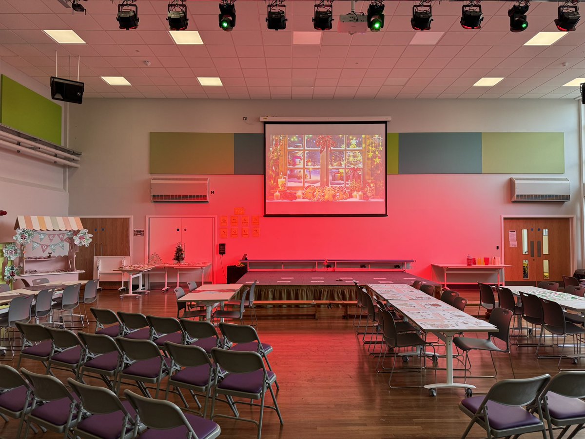 So proud of the team today! 

Always a risk to try something different but it worked and that is thanks to the team! 

Well done everyone! One more day!