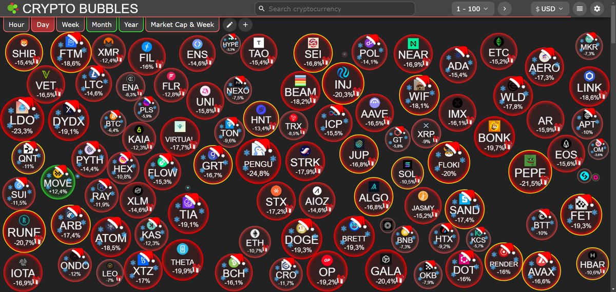 Not Satoshi tweet media