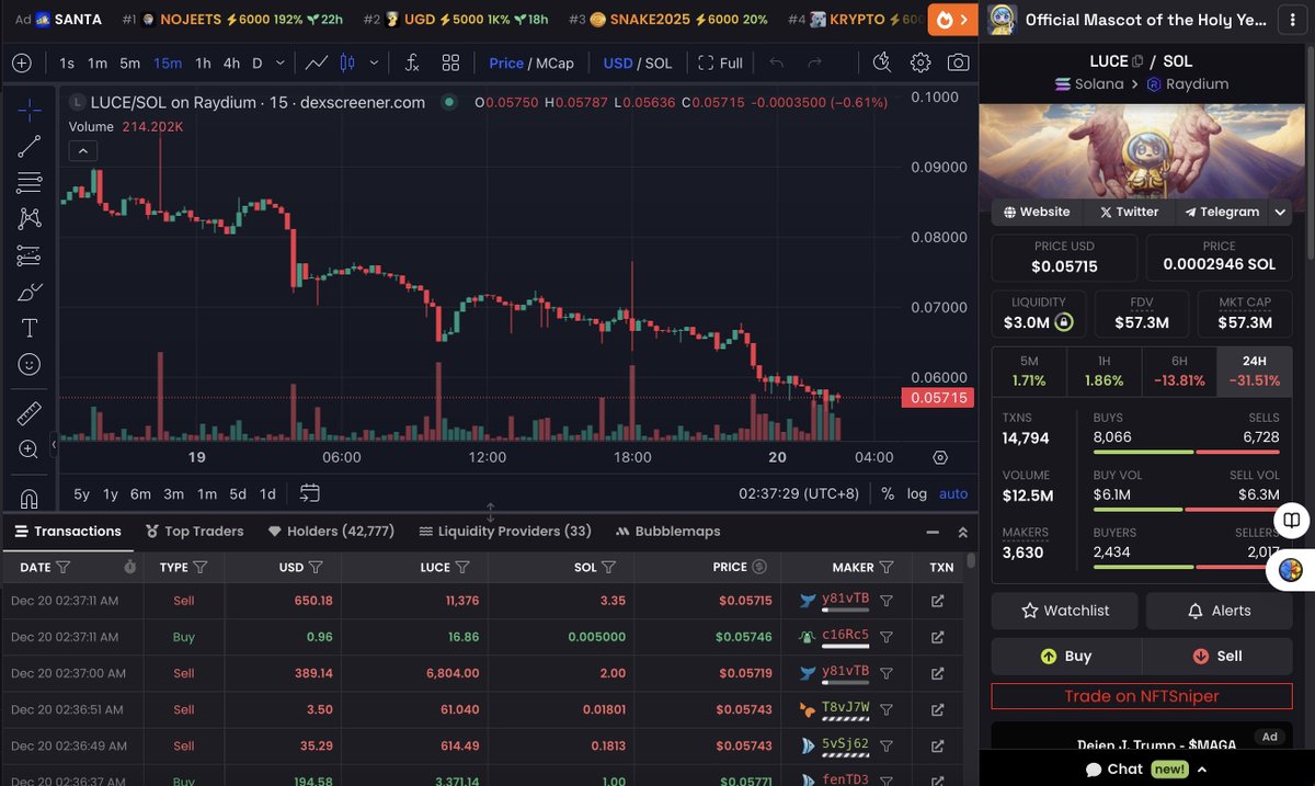 LaserCat397.eth2.0 tweet media