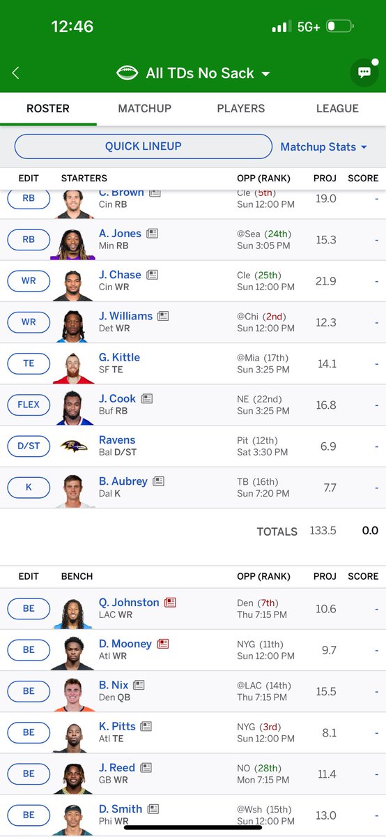Is there a different WR I should be starting for the playoffs or does this look right to yall