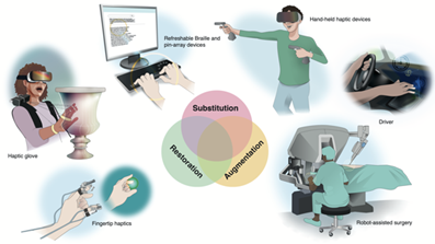 Nisky Lab tweet media