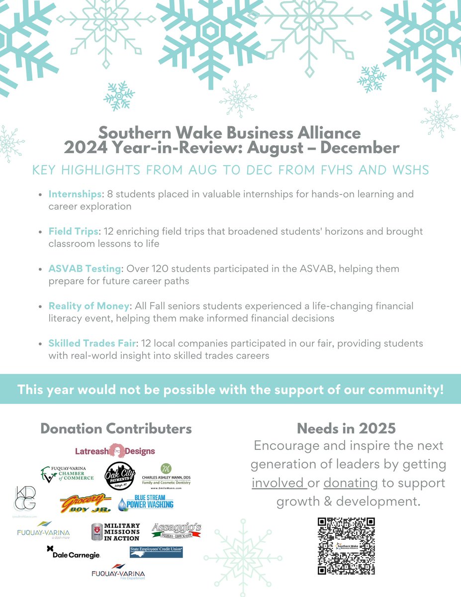 fvhscareers's tweet photo. @FuquayVarinaHS Recap for our Southern Wake Business Alliance (from FVHS and WSHS) https://t.co/8OvWBerTWm