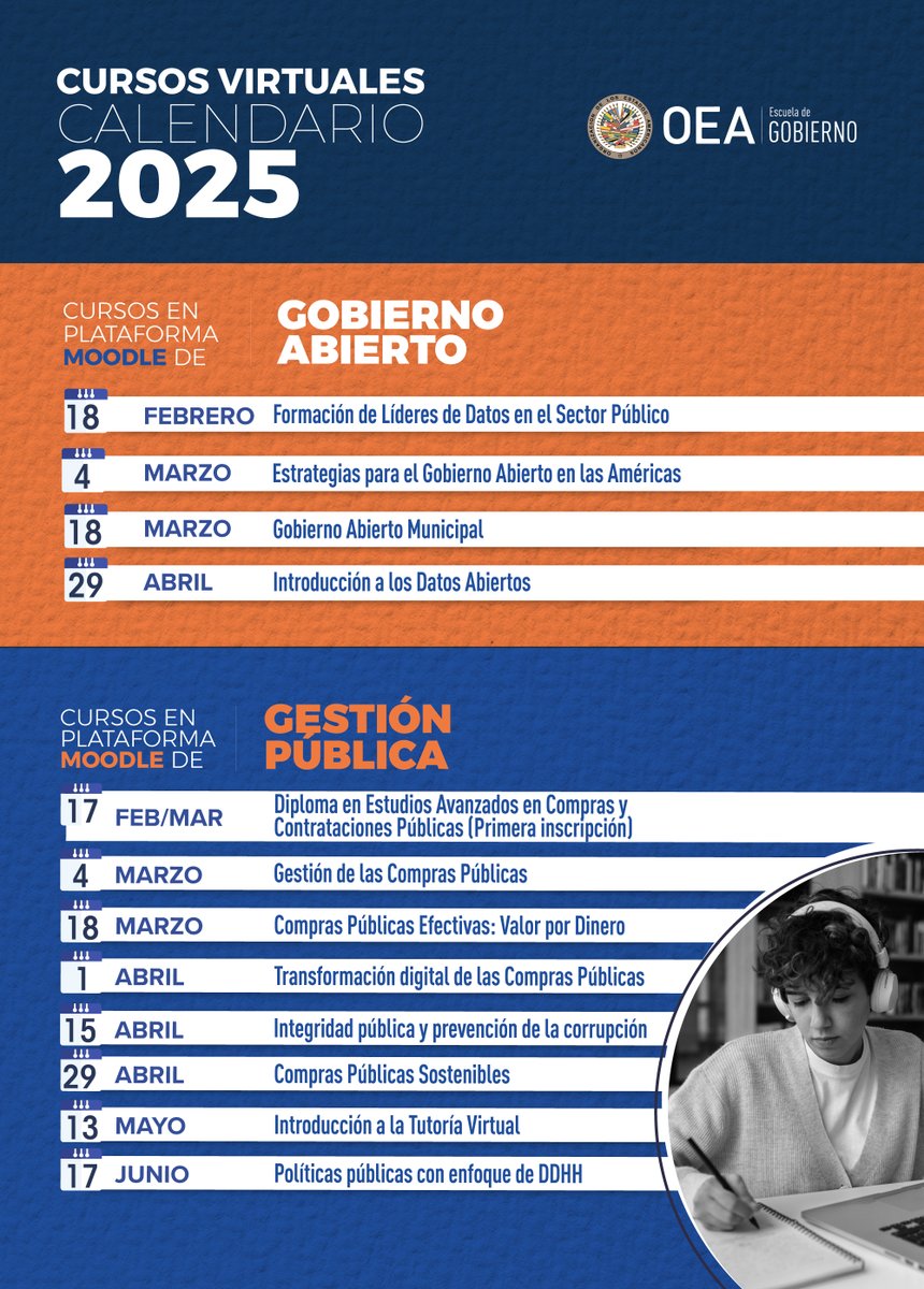 EscuelaOEA's tweet photo. 🗓️📢 ¡Oficialmente lanzamos nuestro calendario de cursos virtuales 2025! 
Fortalece tus capacidades, intercambia experiencias y mejora la gestión pública en América Latina y el Caribe🌎
🔗Más info👉 https://t.co/U1x5ccwaFq

#EscuelaDeGobiernoOEA https://t.co/OanWnhXRRN