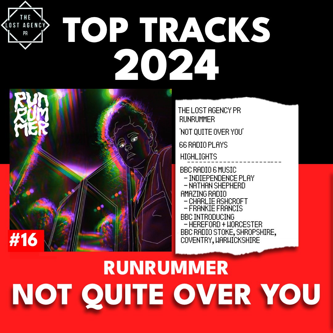 Amazing reaction this year to @runrummermusic singles and debut LP - Elevator!  So many highlights but especially  pleased that at #16 in our Top Tracks Of 24 is 'Not Quite Over You' as heard @bbc6music <a href="/bbcintroducing/">BBC Music Introducing</a> <a href="/bbchw/">BBC Hereford & Worcester</a> + many many more!