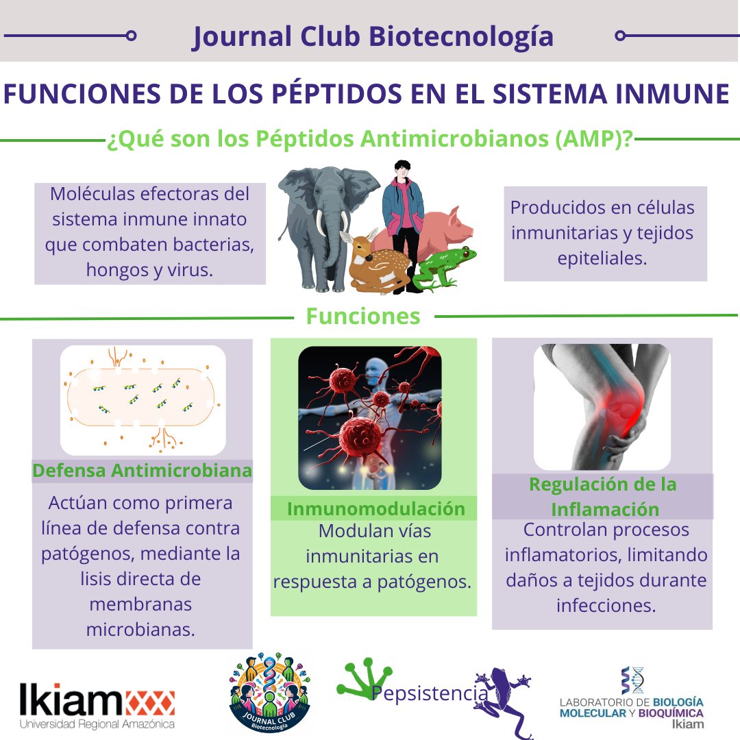 Journal Club Biotechnology tweet media