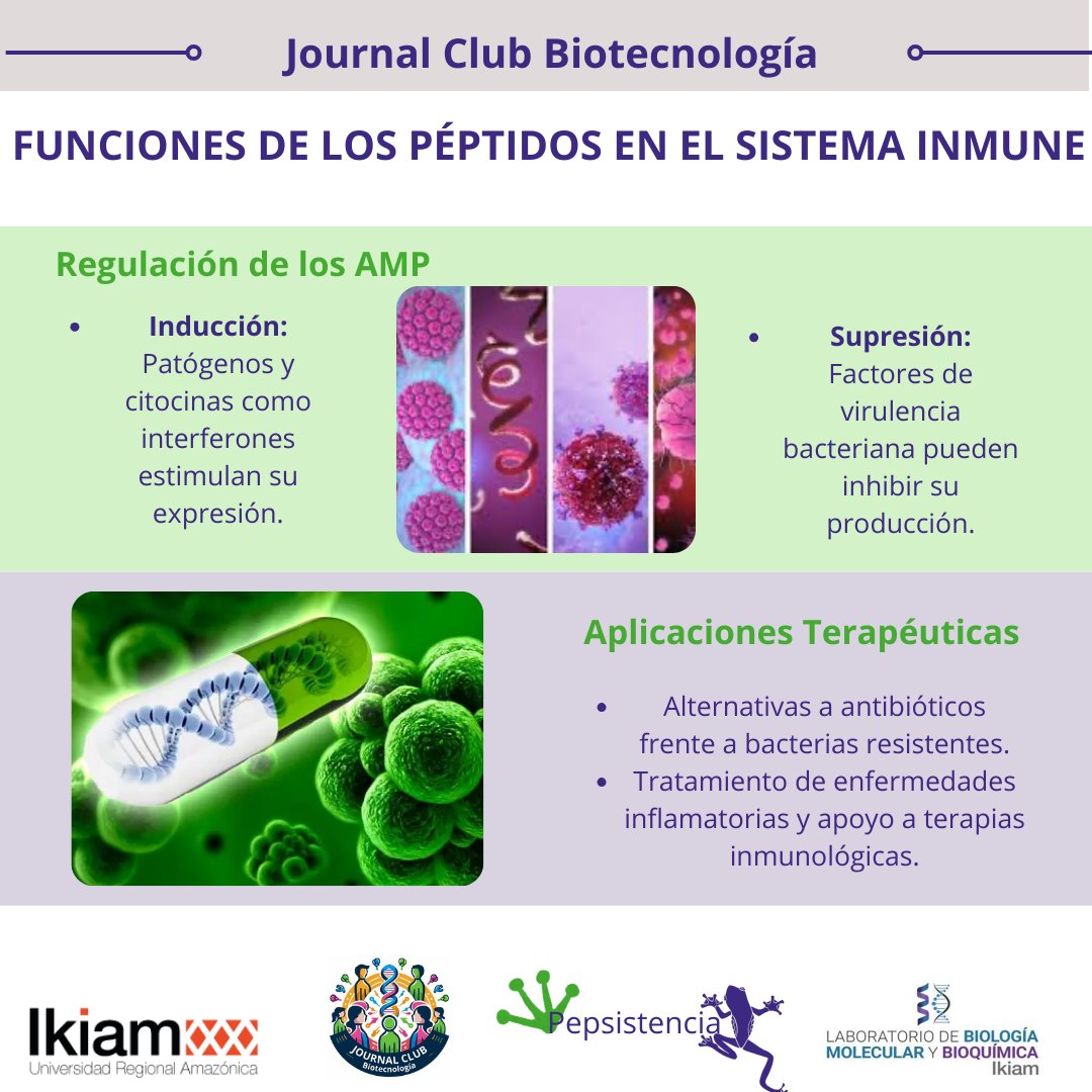 Journal Club Biotechnology tweet media