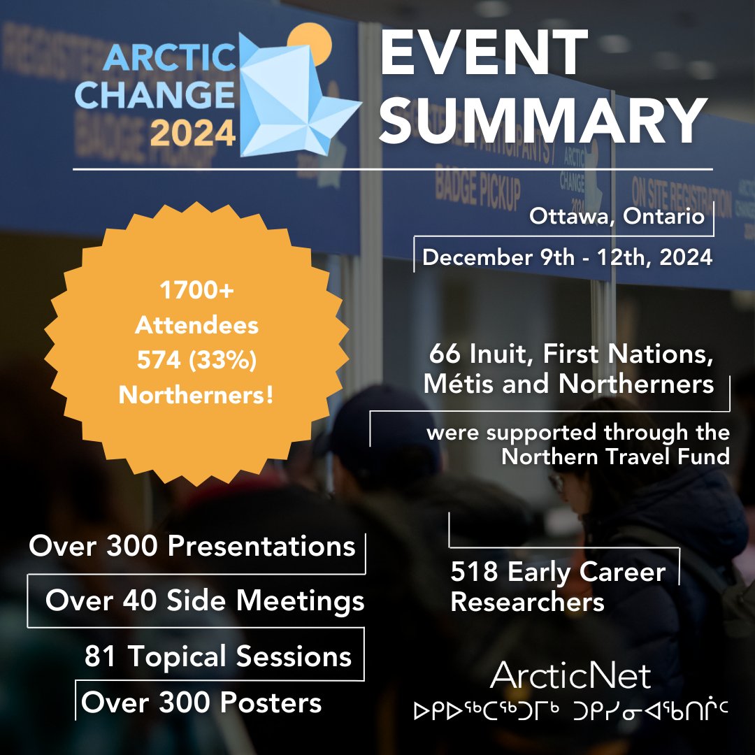 ArcticNet's tweet photo. The ArcticNet team is already reminiscing on #ArcticChange2024. To learn more about what a success the conference was, beyond the numbers, check out our event summary including the official event photos and the highlight video! https://t.co/hN88tU0ynx https://t.co/GTIIMmyAuf