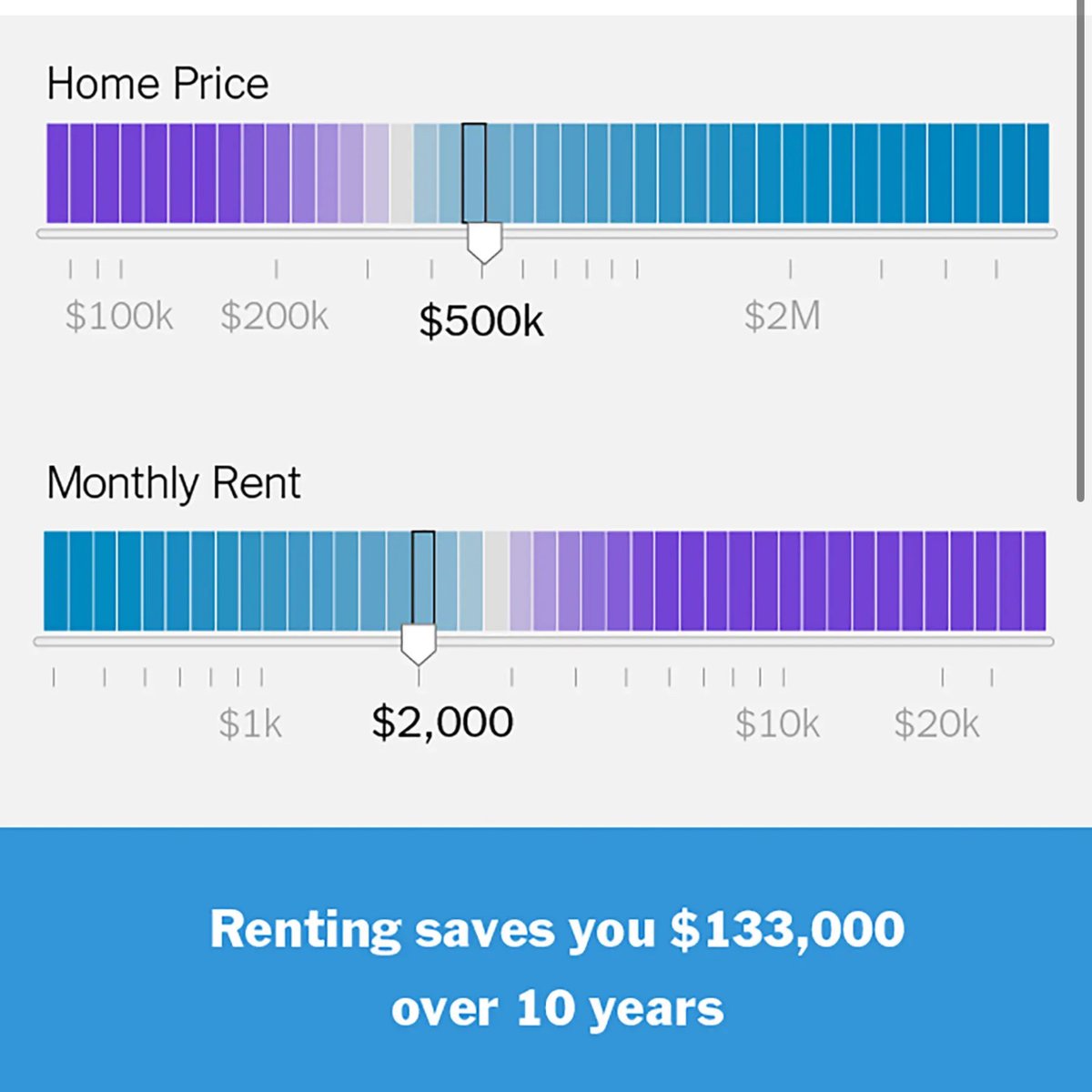 @levelsio tweet media
