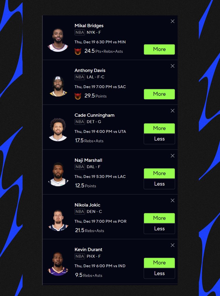 DFFsports's tweet image. 47X flex collab with @TheChefKayy 

KD bumped right after his post but still good w it at 10

Link to tail in comments!!