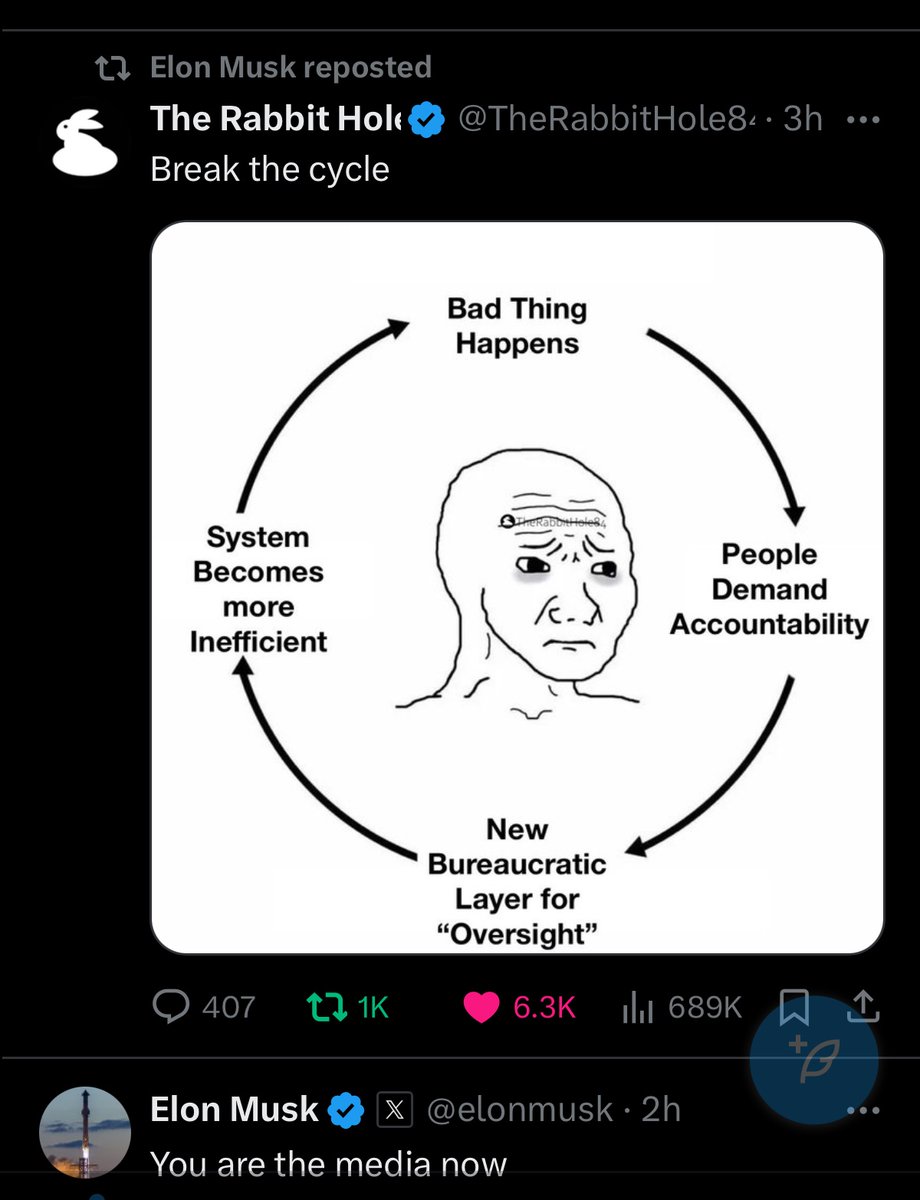 tweet item media