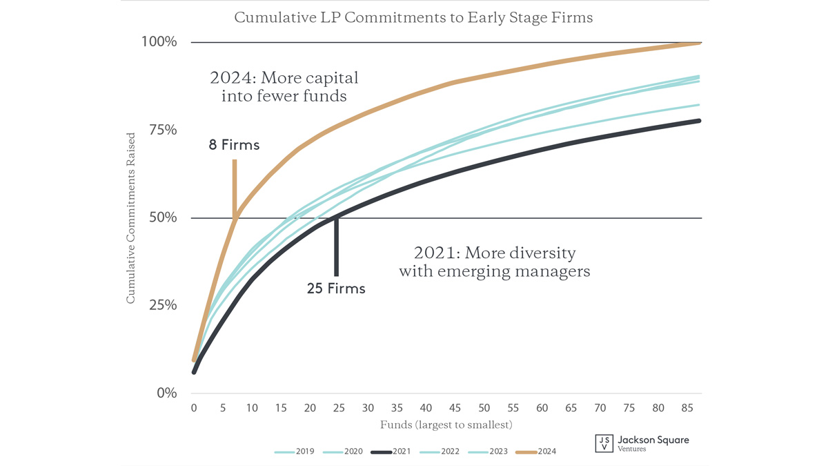 Victor Echevarria tweet media