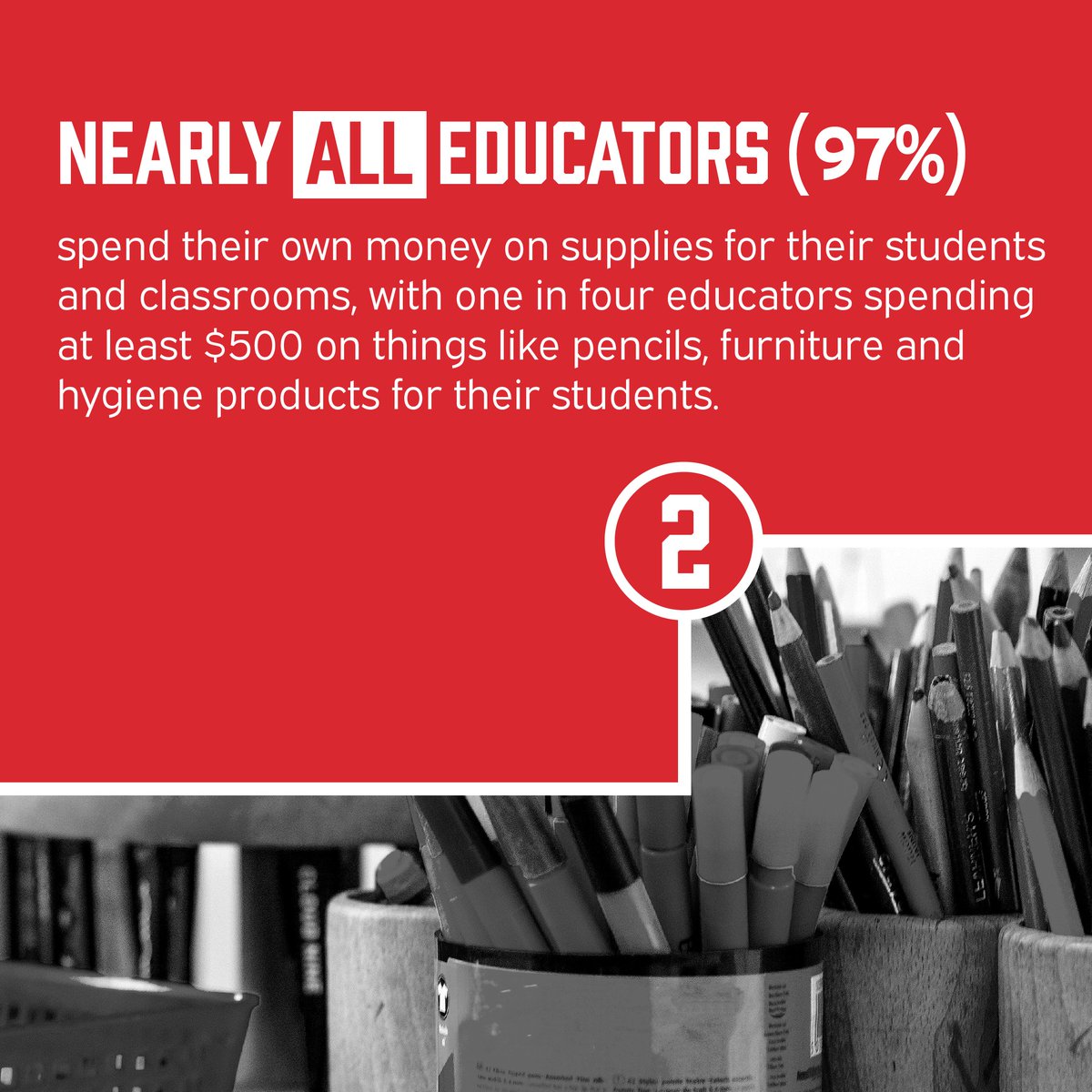 ieanea's tweet image. A breakdown of our findings from our #RedForEd survey of IEA members. Part 1 of 3.