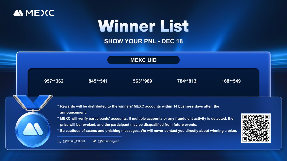 🎉Winners List on Dec 18!

🍀More entries, higher chance to win! Come join us every day!