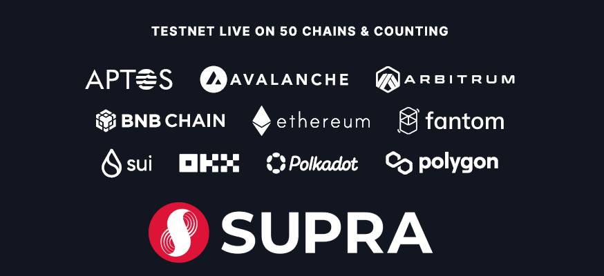 mrs_hugo1501's tweet photo. $Supra wow cool Projekt will melt face of 2025 year 20x is coming 
This is a gamechanger https://t.co/W4df9JcUWi